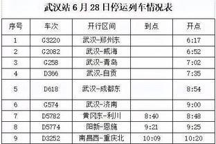 字母哥：C罗是历史最佳，他有竞争力有自驱力 从事任何项目都能行